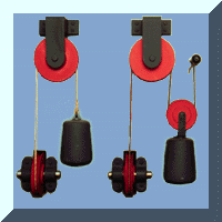 Pulley System